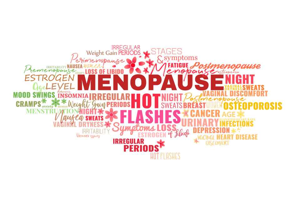 What Is The Menopause And Can Cognitive Behaviour Therapy Cbt Help Siobhan Graham Psychotherapy